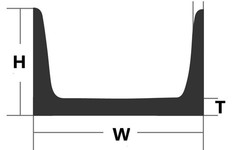 6061-T6 American Standard Aluminum Channel – 3″ x 1.5″ x .258″ x 12″ Long