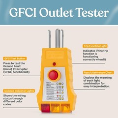 Professional GFCI Outlet Tester Dual-Purpose Electrical Safety Analyzer
