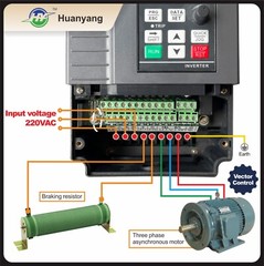 Huanyang VFD 220V 2.2kW 3HP Vector Control Inverter CNC single phase to 3 phase