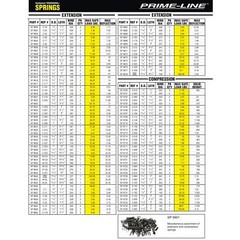 Sp 9901 Spring Assortment Spring Steel Construction Nickelplated Finish 20 Exten
