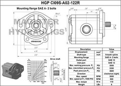 Hydraulic Gear Pump 3-15 GPM 9 Tooth Spline Shaft SAE A-2 Bolts CW Cast Iron