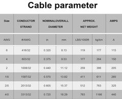 Cable de Batería 2 AWG, 15FT Rojo + 15FT Negro, Cobre Sin Oxígeno, para Automóvi