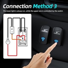 Starlink Rocker Switch, Compatible with Starlink MINI/GEN1-3, Waterproof SPST 5-
