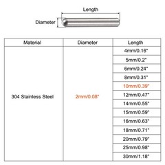 50pcs 2x10mm Dowel Pins Round Head Flat Chamfered End Dowel Pin