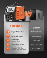 Hitbox 4IN1 MIG Welder Spool Gun/MMA/Gasless/Lift TIG Welding Machine 110V 220V~
