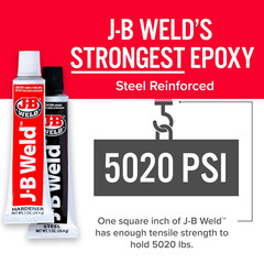 Original Epoxy, Steel Reinforced Epoxy, High Strength – 2 Pack, Dark Grey (8265S