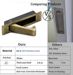 Dontay Pocket Door Pull Handle, Edge Pull, Professional Stainless Steel 304, …