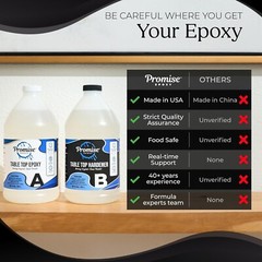Promise Epoxy – 0.5 Gallon of Clear Table Top Epoxy Resin That Self Levels