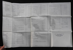 (2) Case IH SR270 SV300 TR340 TV380 SKID STEER Electrical Schematic Set 36″x24″