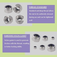 20x M10 x 1.5mm Nylon Insert Hex Lock Nuts 304 Stainless Steel Metric Nyloc