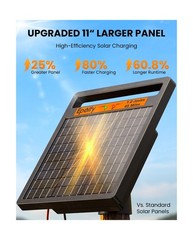 Solar Electric Fence Charger 1.2J Stored Energy, 45 Miles Coverage,8W Solar F…
