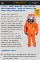 NEW Kappler Zytron Z500 Coverall w/ Hood & Elastic Wrists & Ankles LG/XL Z5H428
