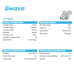 2.4mm Female Connector with 4 Hole Flange for .086′ Series Cables, DC – 50GHz