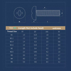 M3 M4 M5 M6 Pozi Phillips Pan Head Bolts Machine Screws Button Head Bolts Black