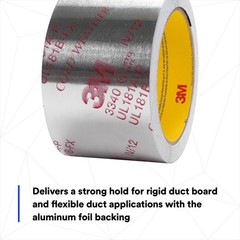 Aluminum Foil Tape 3340, 2.5″ X 50 Yd, 4.0 Mil, Silver, Hvac, Sealing And