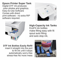 Epson Printer with DTF ink-Film-Powder Heat Transfer Print T-Shirt Marker Bundl;