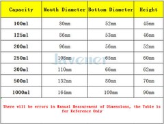 100/125/200/250/300/500/1000ml Porcelain Evaporating Lab Flat Bottom Bowl Dish