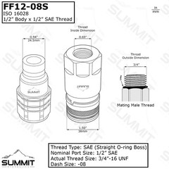 Flat Face Hydraulic Quick Connect Coupler Set, 1/2″ SAE, 3/4″-16 ORB Thread