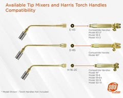 SÜA Oxy-Propane Medium Duty Heating Tip Rosebud with Mixer E-43, D-85 or H-16-2E