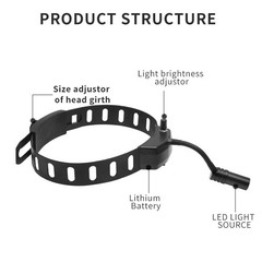 Dental Wireless 5W LED Headlight ENT Medical Headband Head Light Black US STOCK