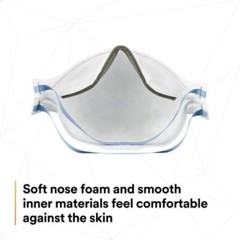 3M N95 Aura 9205+ 20 MASKS NIOSH Approved N95 Particulate Respirator Face Masks