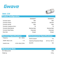 SMA Male to SMA Male Adapter, DC – 18GHz