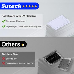 Suteck Plumbing Access Panel for Drywall Ceiling 16 x 16 Inch Reinforced Plastic