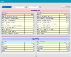 Retail Inventory POS Software – Store Point of Sale NZIP