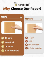 Katbite 300Pcs 6X6 Inches Patty Paper, Burger Patty Paper, Unbleached Parchment