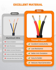 18 Gauge Wire 3 Conductor Tinned Copper PVC Cable IP68 Waterproof Flexible Low