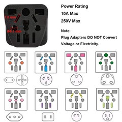 US Travel Plug Adapter EU/UK/AU/in/CN/JP/Asia/Italy/Brazil to USA (Type B), 3…