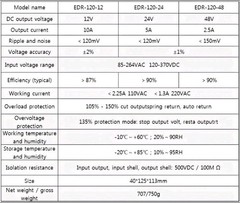 EDR-120-24 120W 24VDC 5Amp Industrial DIN Rail Power Supplies 24V 120W Silver
