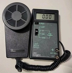 Genuine SPER SCIENTIFIC 840021 Light Meter w/ Case In Box ** NEW OLD-STOCK! **