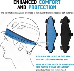 Hard Hat Sweatbands Sweat Band for Safety Helmet Washable Hard Hat Cooling Liner