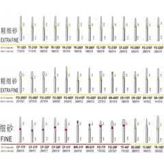 200Pcs/20Packs Dental Diamond Burs FG 1.60mm for High Speed Handpiece 214types