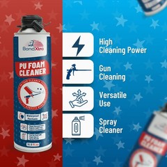 Spray Foam gun cleaner 6×16.9 fl. oz Insulation Polyurethane Sealant Remover