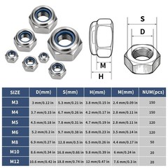 20 Pcs M12 Nylon Insert Lock Nuts, Metric Hex Nylock Nuts, Silver Self‑Lockin…
