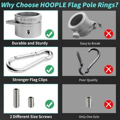 2 Pack Aluminum Flag Pole Rings 360 Anti-Wrap Swivel Mounting Ring Silver