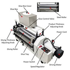 110V Double-sided Gluing Machine 15.35IN Glue Coating Machine with Steel Roller