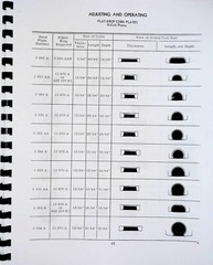 IH International 184 Planter Owners Operators Manual