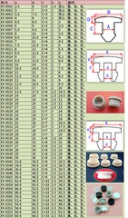 White Snap-On Hole Plug Silicone Rubber Blanking Seal Bung Pipe Tube 2.5mm-60mm