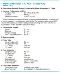 ALZET OSMOTIC PUMP MODEL 2ML2 5.0 µl PER HOUR, 14 DAYS