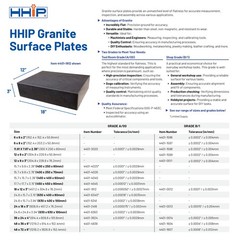 18 x 12 x 3 GRANITE SURFACE PLATE GRADE B LEDGE 0 (4401-0012)
