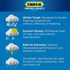 Rain-X 810363 22″ Water Repellent Wiper Blades – Pack of 2