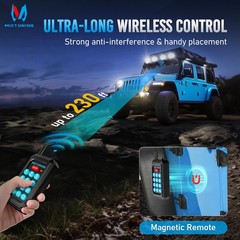 MICTUNING 6/8/12 Gang Switch Panel Wireless APP Remote Switch Control Marine Box