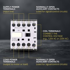 Mini Contactor 3-Pole 220V Coil 20A IEC 690V for HVAC & Lighting Control