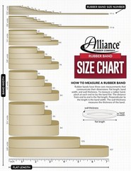 Rubber 26194 Advantage Rubber Bands Size #19, 1 lb Bag Contains Approx. 1250 …