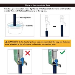 Kitchen Sink Single Proportioner, Detergent Sanitizer Dispenser with E-Gap 8162E