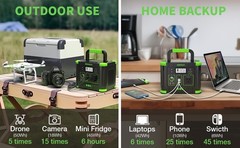 330W 288.6WH Portable Power Station Solar Charger Generator Supply Home Camping