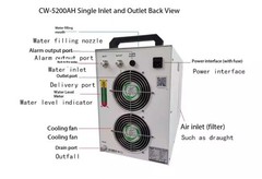 Chiller CW3000 Refrigeration for 5000W Laser Cutting CW5200 Engraving Water Tank